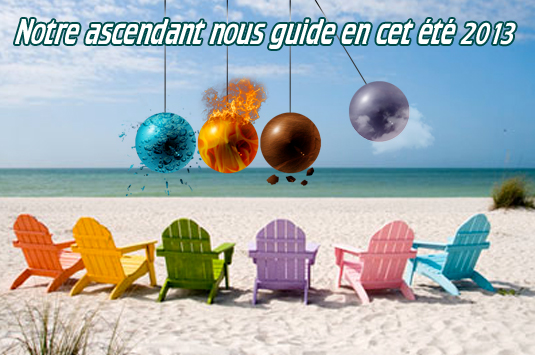 calculer son ascendant astrologie